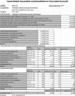 -Hálózati veszteség számítása Előzetes számla előállítása a vasúti társaságok részére Végleges havi számla: Számla -Energiaszolgáltatói számlák összesítése -Végleges mennyiség