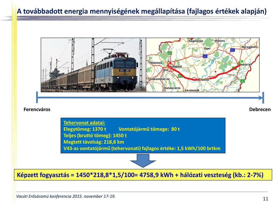 tömeg): 1450 t Megtett távolság: 218,8 km V43-as vontatójármű (tehervonati) fajlagos értéke: