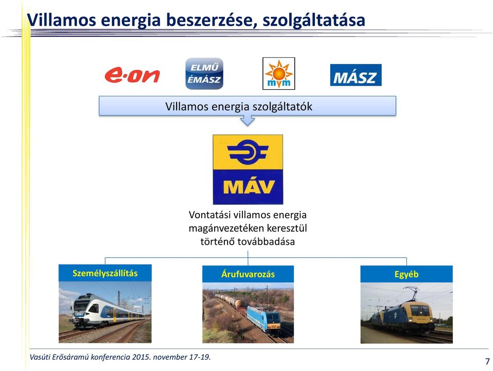 villamos energia magánvezetéken keresztül