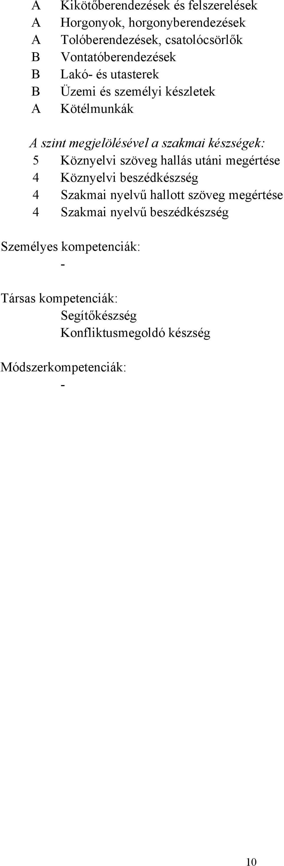 5 Köznyelvi szöveg hallás utáni megértése 4 Köznyelvi beszédkészség 4 Szakmai nyelvű hallott szöveg megértése 4 Szakmai