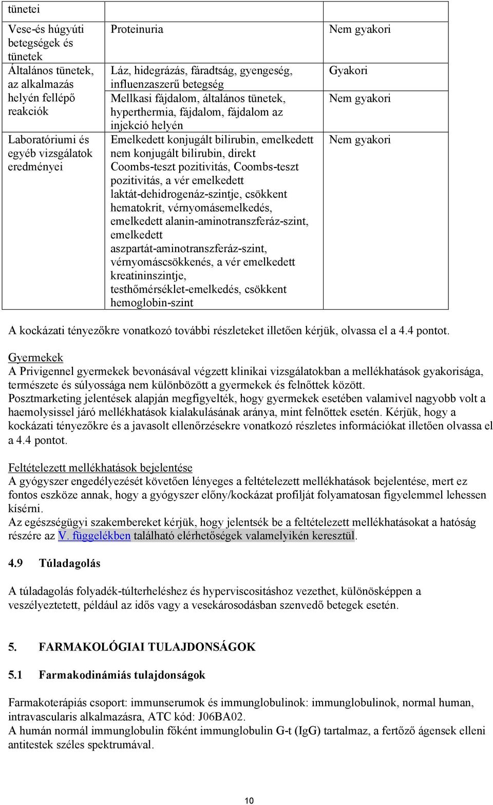 Coombs-teszt pozitivitás, Coombs-teszt pozitivitás, a vér emelkedett laktát-dehidrogenáz-szintje, csökkent hematokrit, vérnyomásemelkedés, emelkedett alanin-aminotranszferáz-szint, emelkedett