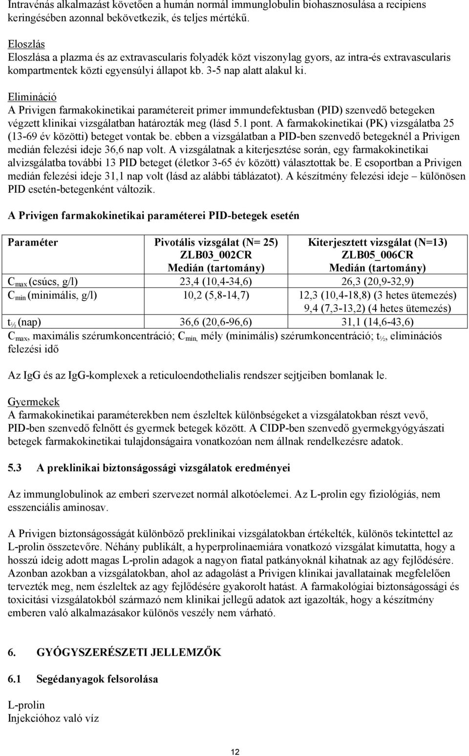 Elimináció A Privigen farmakokinetikai paramétereit primer immundefektusban (PID) szenvedő betegeken végzett klinikai vizsgálatban határozták meg (lásd 5.1 pont.