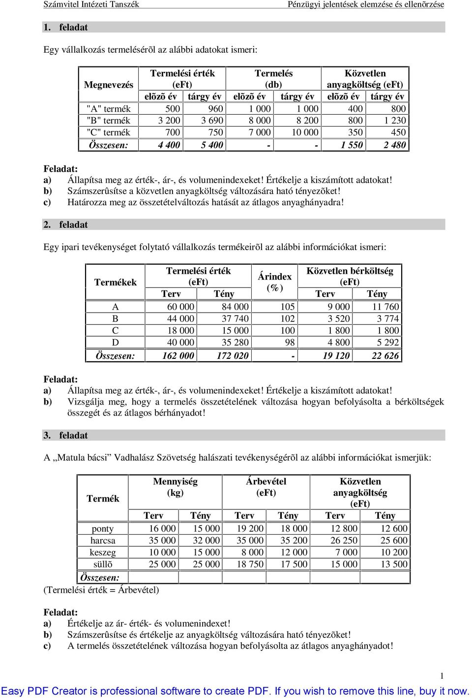 b) Számszerûsítse a közvetlen anyagköltség változására ható tényezõket! c) Határozza meg az összetételváltozás hatását az átlagos anyaghányadra! 2.