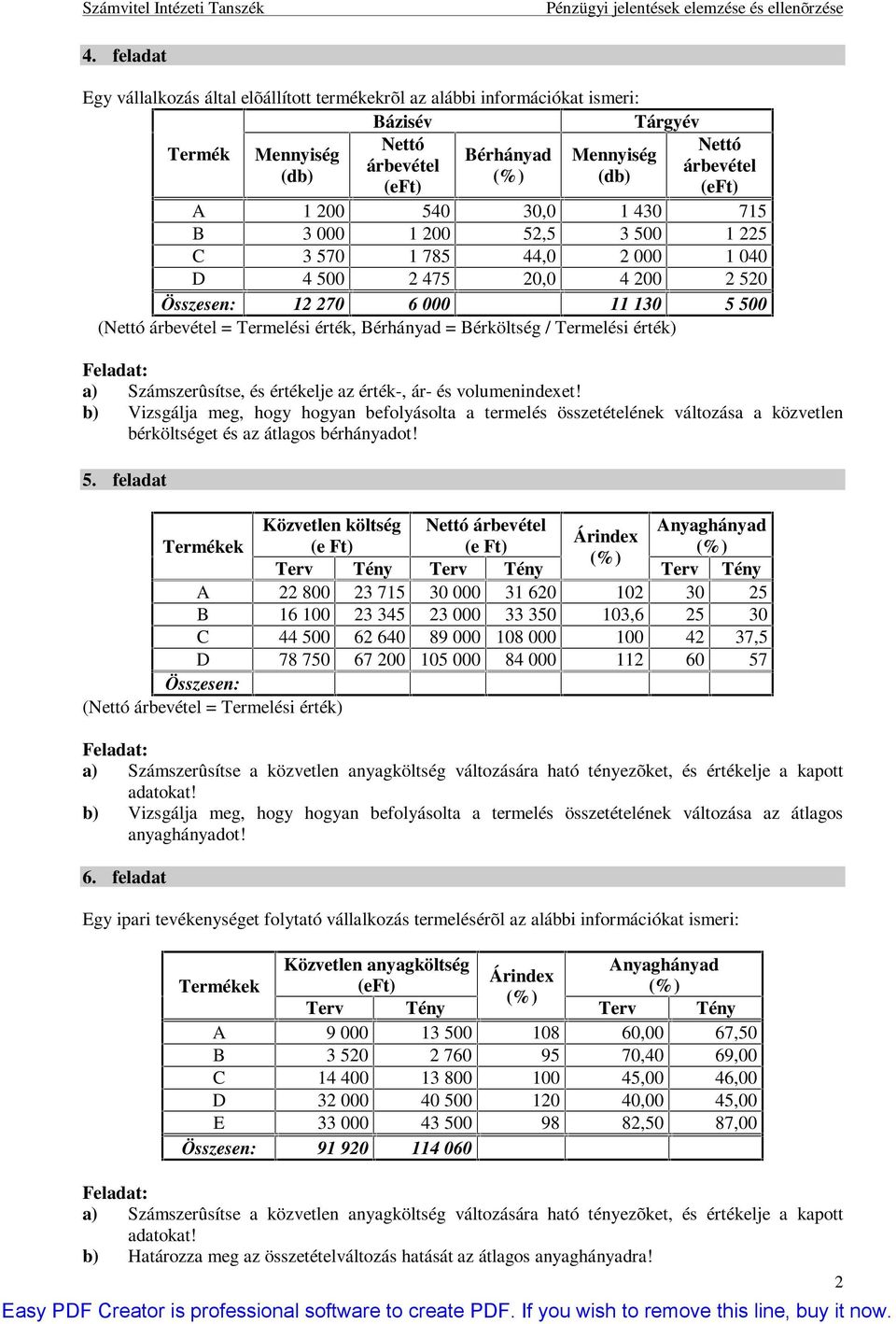 érték-, ár- és volumenindexet! b) Vizsgálja meg, hogy hogyan befolyásolta a termelés összetételének változása a közvetlen bérköltséget és az átlagos bérhányadot! 5.