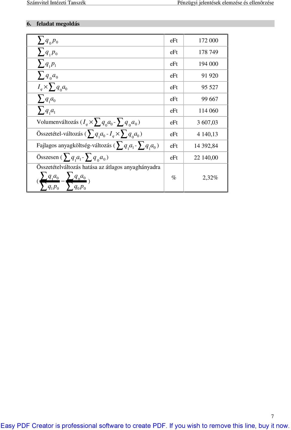 anyagköltség-változás ( a - ) eft 4 392,84 Összesen ( a - ) eft 22 4, a a % 2,32% Easy PDF