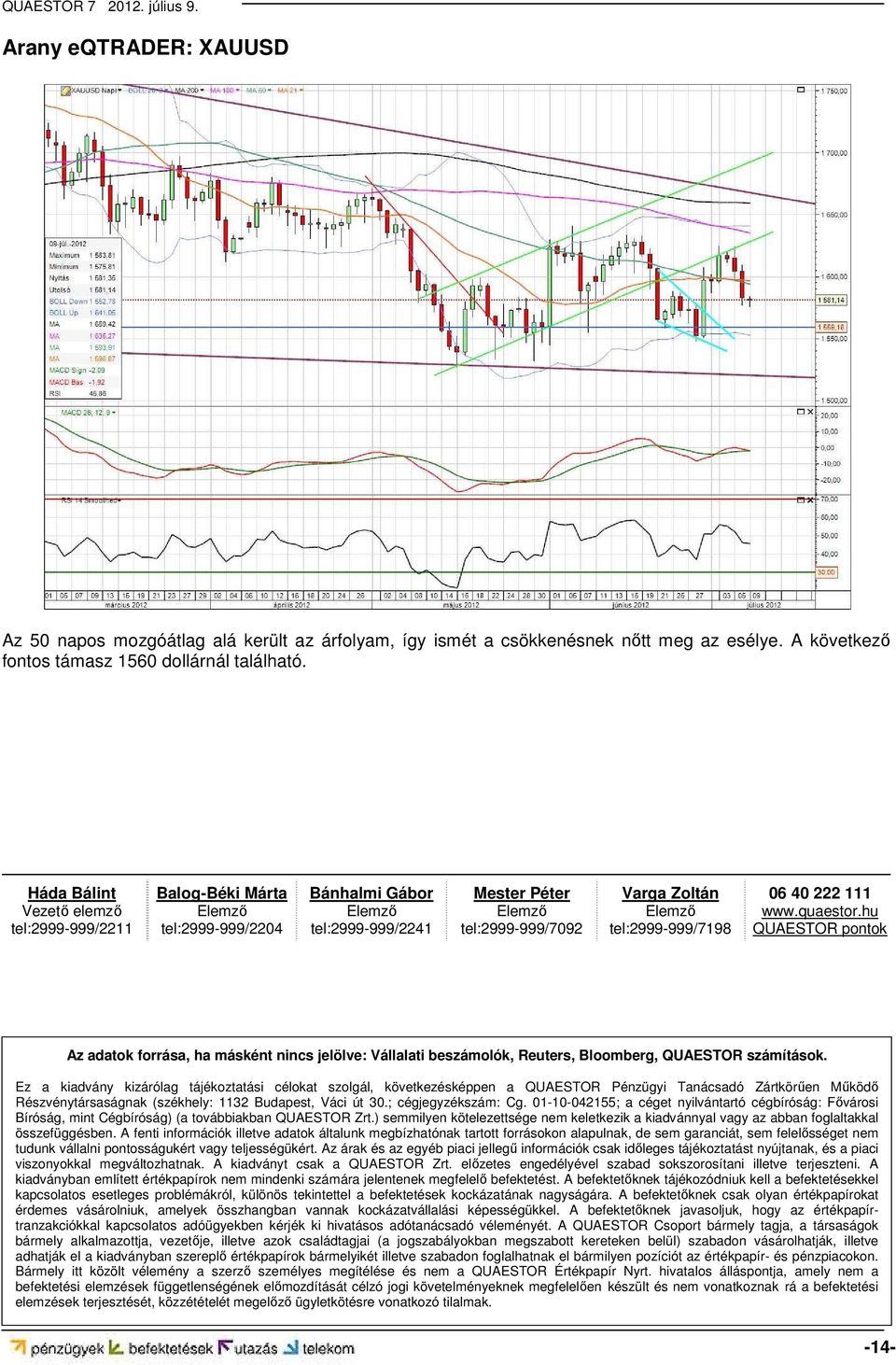 tel:2999-999/7198 06 40 222 111 www.quaestor.hu QUAESTOR pontok Az adatok forrása, ha másként nincs jelölve: Vállalati beszámolók, Reuters, Bloomberg, QUAESTOR számítások.