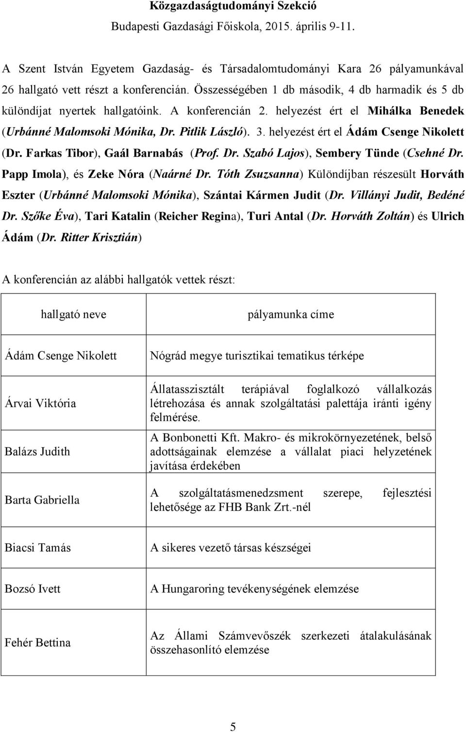 helyezést ért el Ádám Csenge Nikolett (Dr. Farkas Tibor), Gaál Barnabás (Prof. Dr. Szabó Lajos), Sembery Tünde (Csehné Dr. Papp Imola), és Zeke Nóra (Naárné Dr.