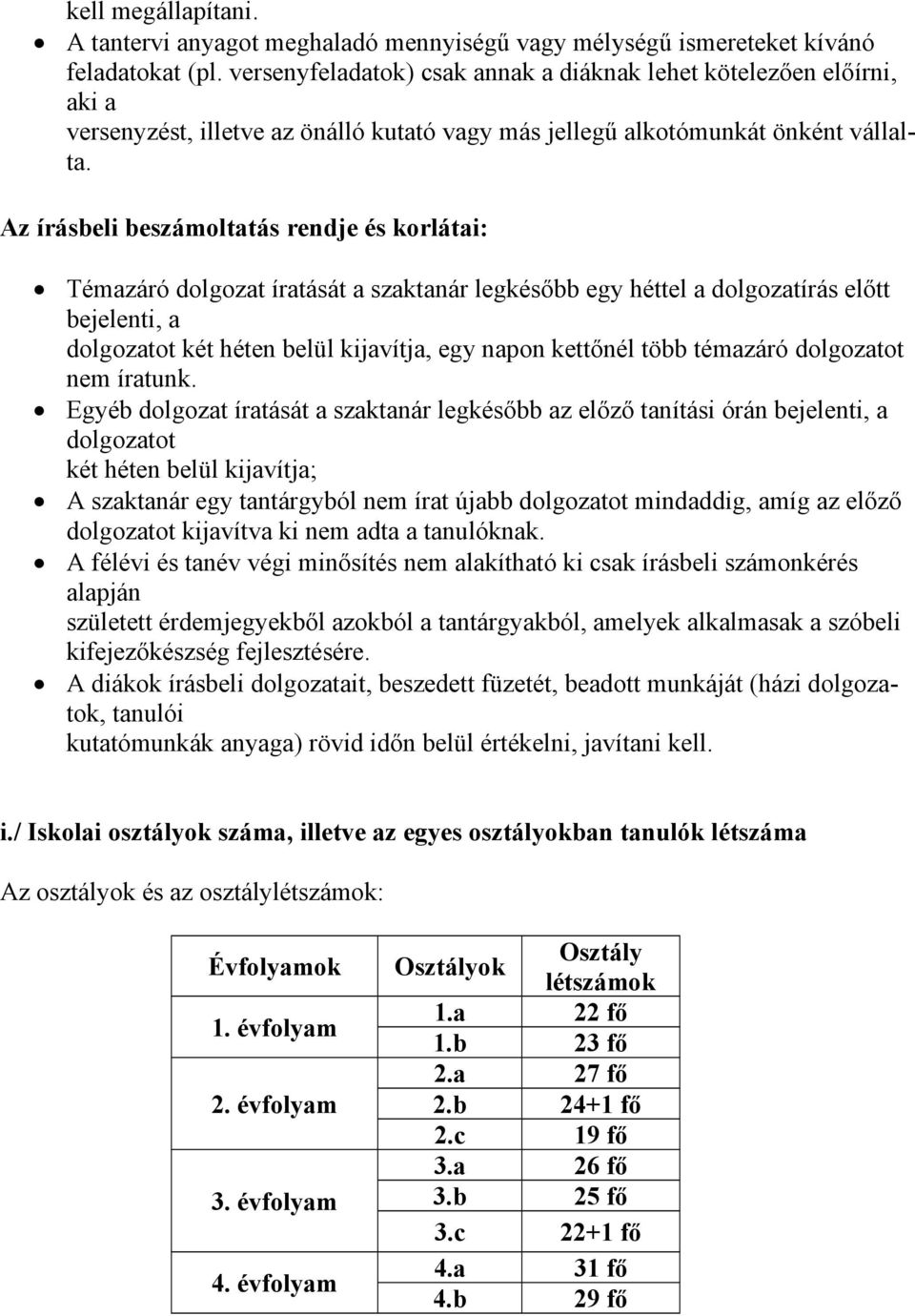 Az írásbeli beszámoltatás rendje és korlátai: Témazáró dolgozat íratását a szaktanár legkésőbb egy héttel a dolgozatírás előtt bejelenti, a dolgozatot két héten belül kijavítja, egy napon kettőnél