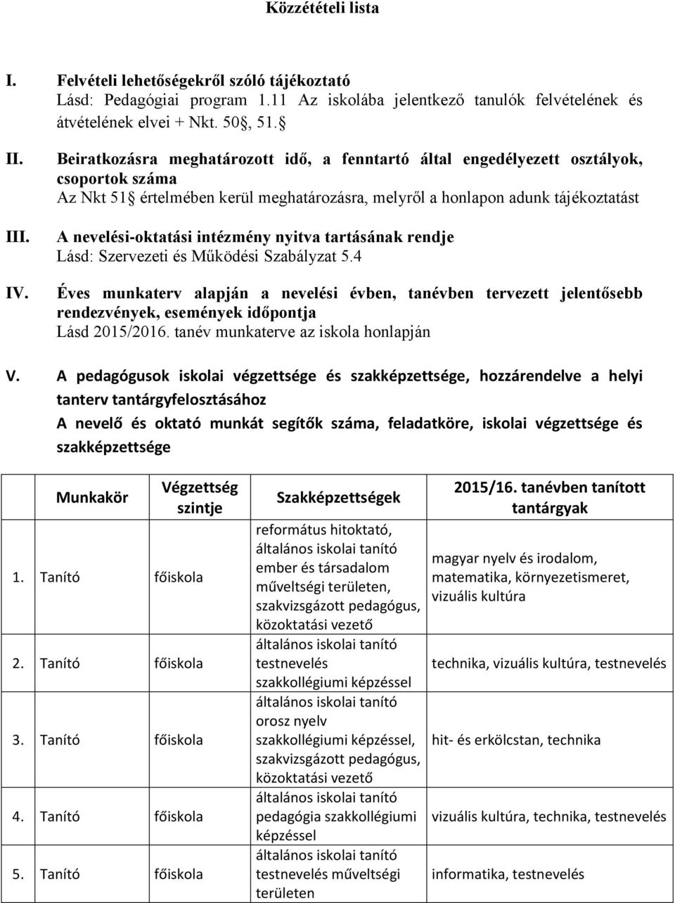 intézmény nyitva tartásának rendje Lásd: Szervezeti és Működési Szabályzat 5.4 Éves munkaterv alapján a nevelési évben, tanévben tervezett jelentősebb rendezvények, események időpontja Lásd 2015/2016.