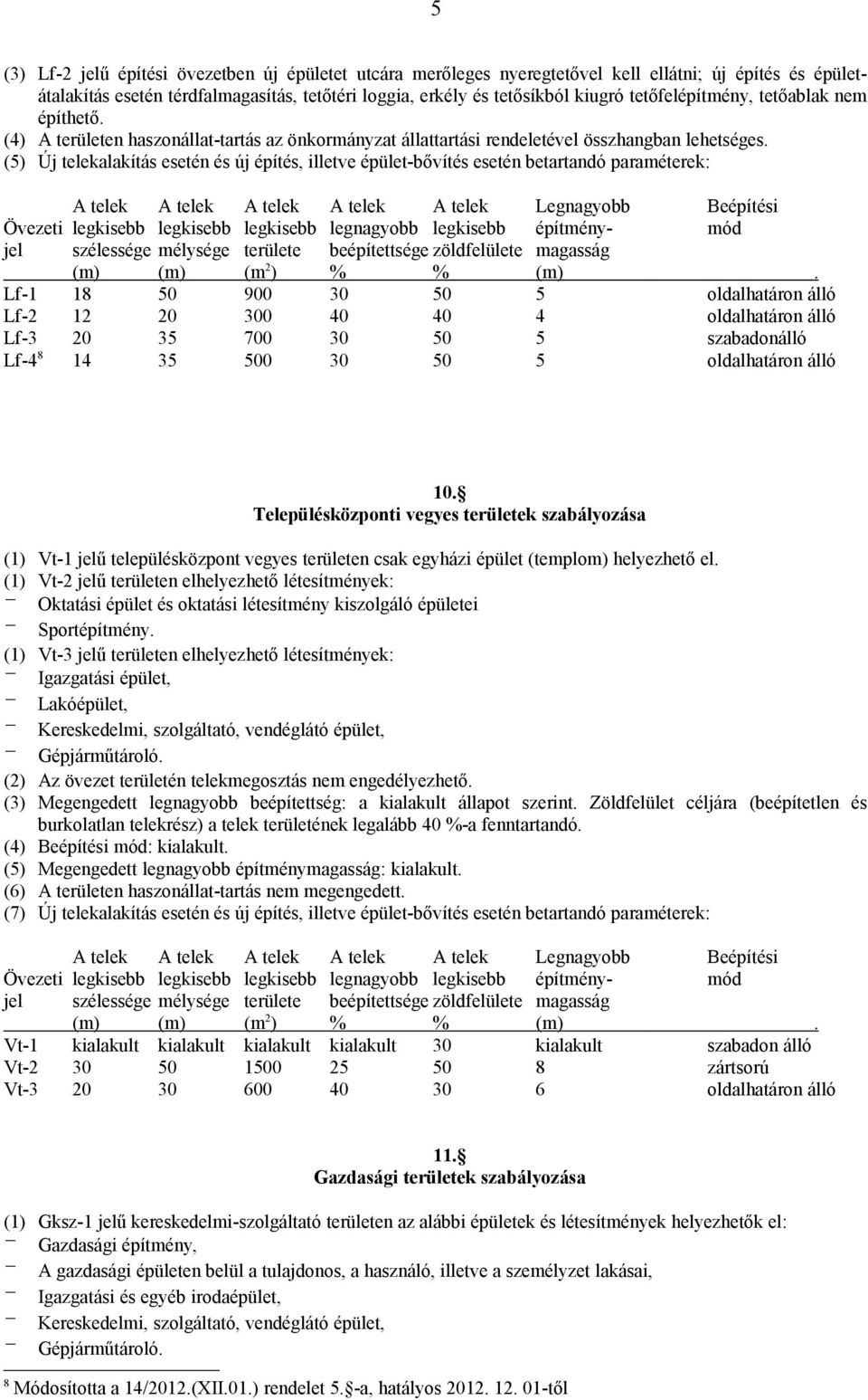 (5) Új telekalakítás esetén és új építés, illetve épület-bővítés esetén betartandó paraméterek: A telek A telek A telek A telek A telek Legnagyobb Beépítési Övezeti legkisebb legkisebb legkisebb