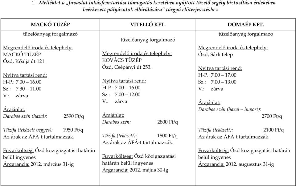 : zárva Árajánlat: Darabos szén (hazai): 2590 Ft/q Tűzifa (tekézett vegyes): 1950 Ft/q Az árak az ÁFÁ-t tartalmazzák. Fuvarköltség: Ózd közigazgatási határán belül ingyenes Árgarancia: 2012.
