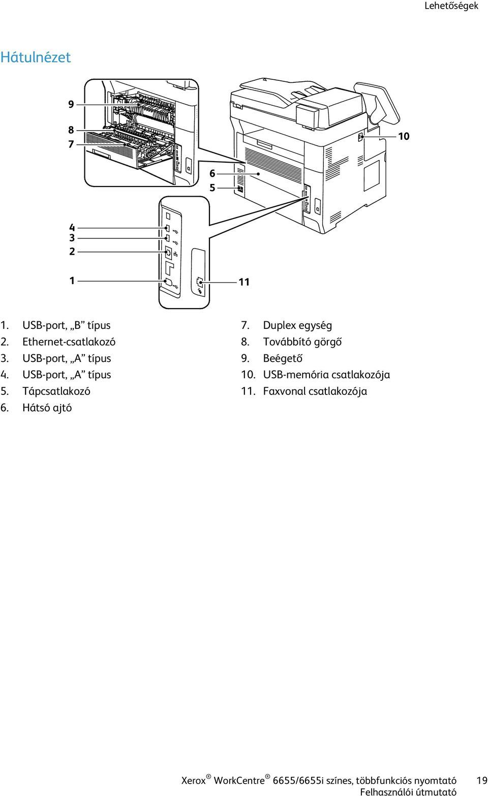 Xerox WorkCentre 6655/6655i Színes többfunkciós nyomtató Xerox ConnectKey  technológia Felhasználói útmutató - PDF Free Download