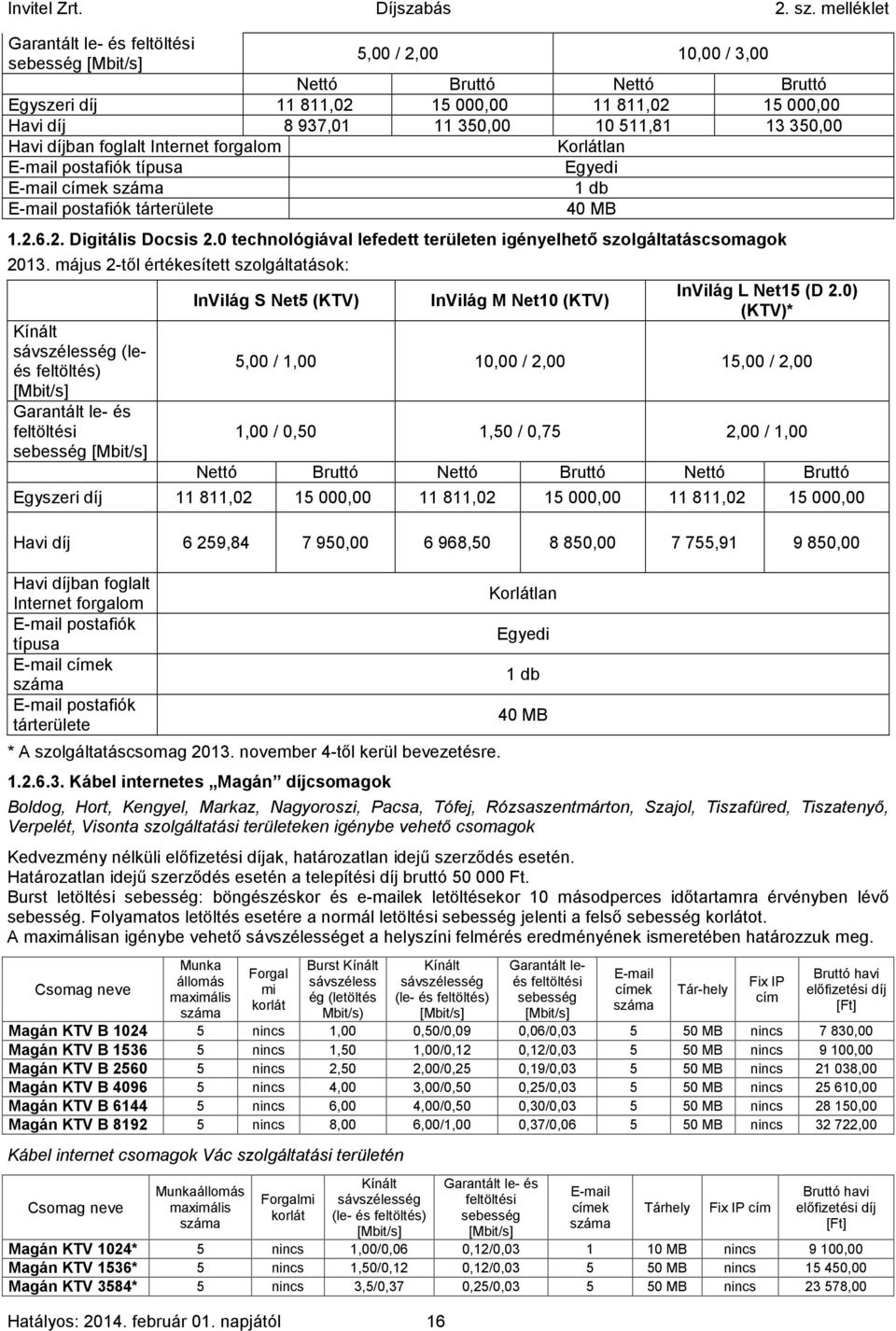 0 technológiával lefedett területen igényelhető szolgáltatáscsomagok 2013.