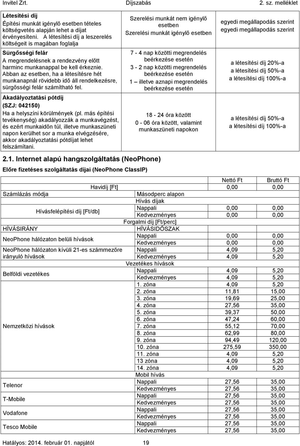 Abban az esetben, ha a létesítésre hét munkanapnál rövidebb idő áll rendelkezésre, sürgősségi felár számítható fel. Akadályoztatási pótdíj (SZJ: 042150) Ha a helyszíni körülmények (pl.