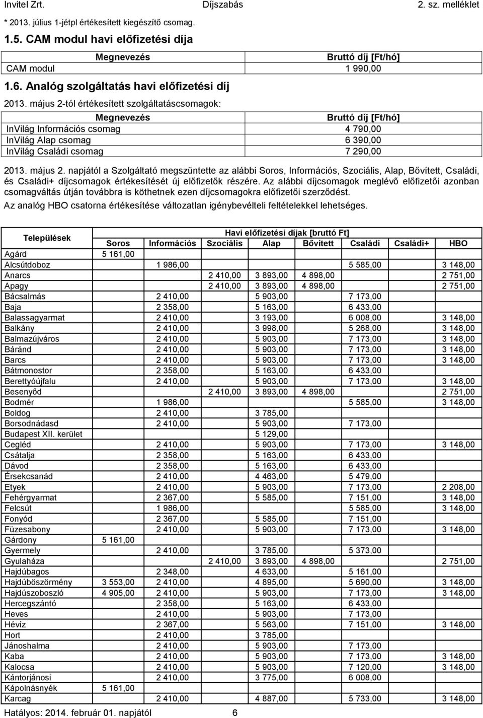 napjától a Szolgáltató megszüntette az alábbi Soros, Információs, Szociális, Alap, Bővített, Családi, és Családi+ díjcsomagok értékesítését új előfizetők részére.