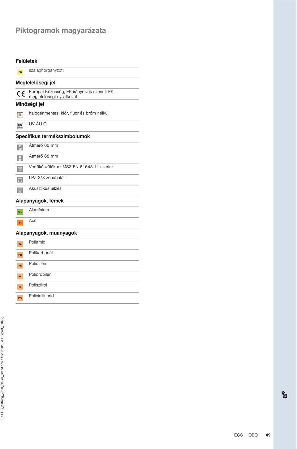 Védőkészülék az MSZ EN 61643-11 szerint PZ 2/3 zónahatár Akusztikus jelzés Alapanyagok, fémek Alumínium Acél Alapanyagok, műanyagok