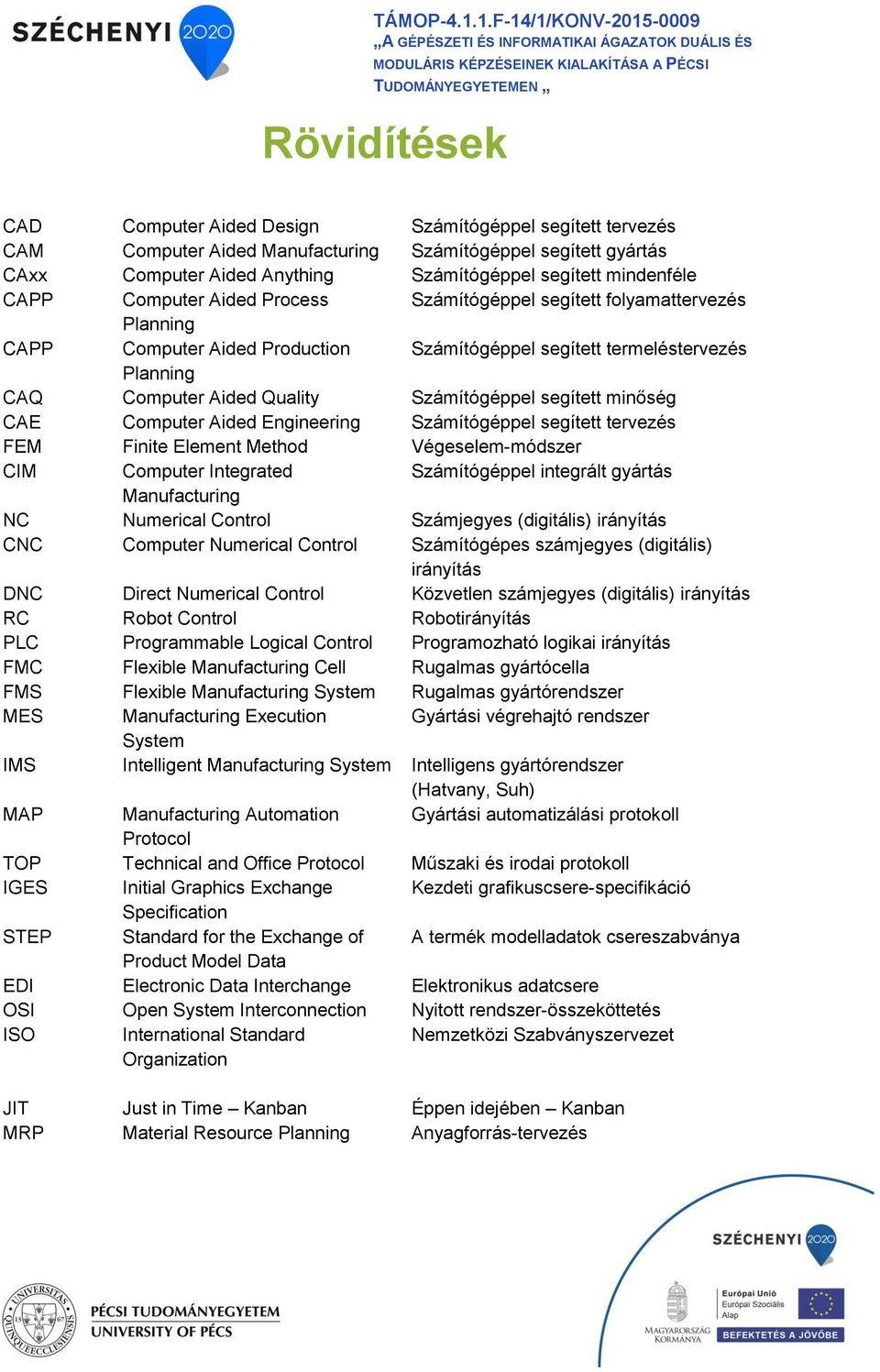 tervezés CAM Computer Aided Manufacturing Számítógéppel segített gyártás CAxx Computer Aided Anything Számítógéppel segített mindenféle CAPP Computer Aided Process Számítógéppel segített