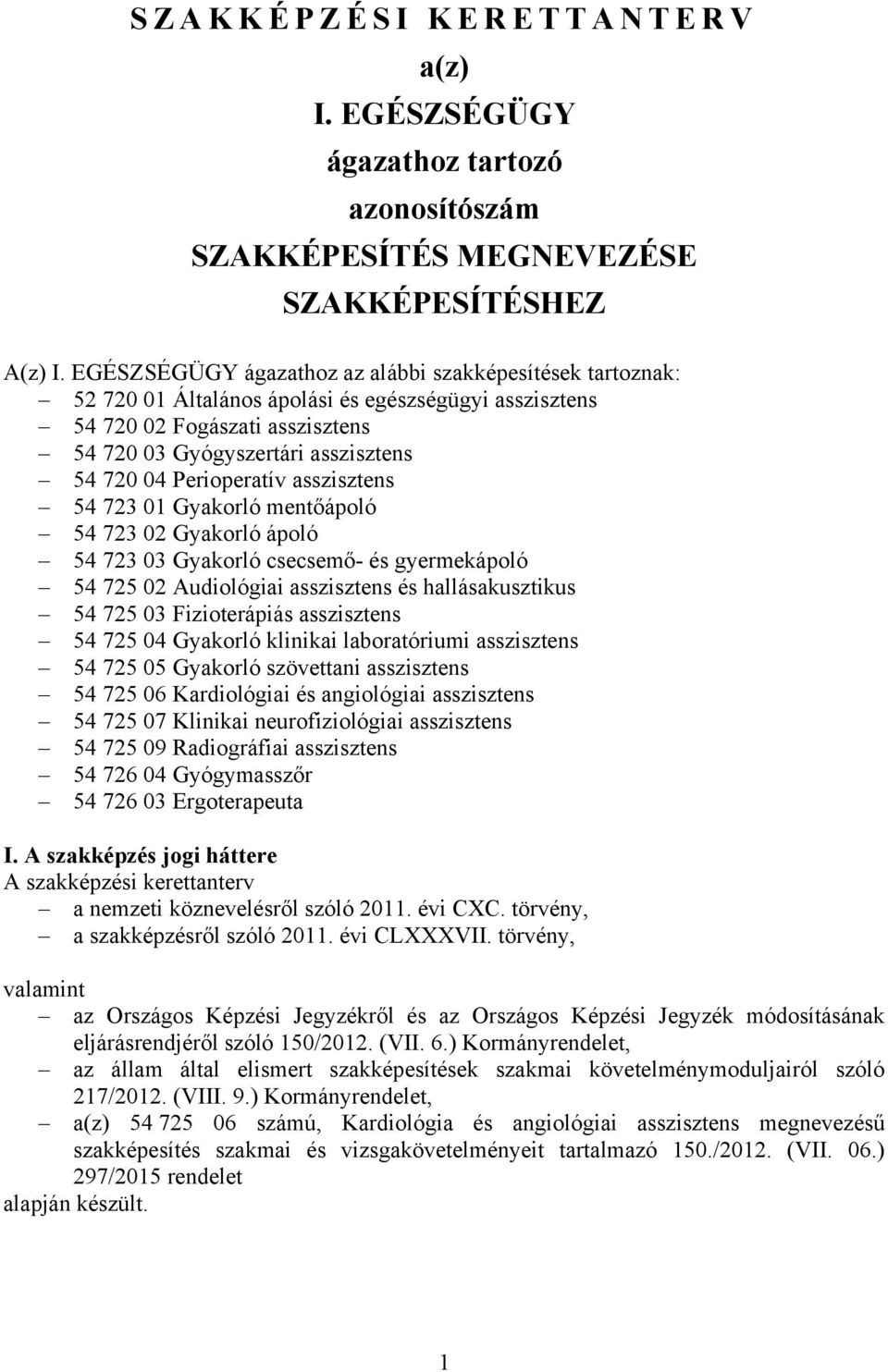 Perioperatív asszisztens 54 723 01 Gyakorló mentőápoló 54 723 02 Gyakorló ápoló 54 723 03 Gyakorló csecsemő- és gyermekápoló 54 725 02 Audiológiai asszisztens és hallásakusztikus 54 725 03