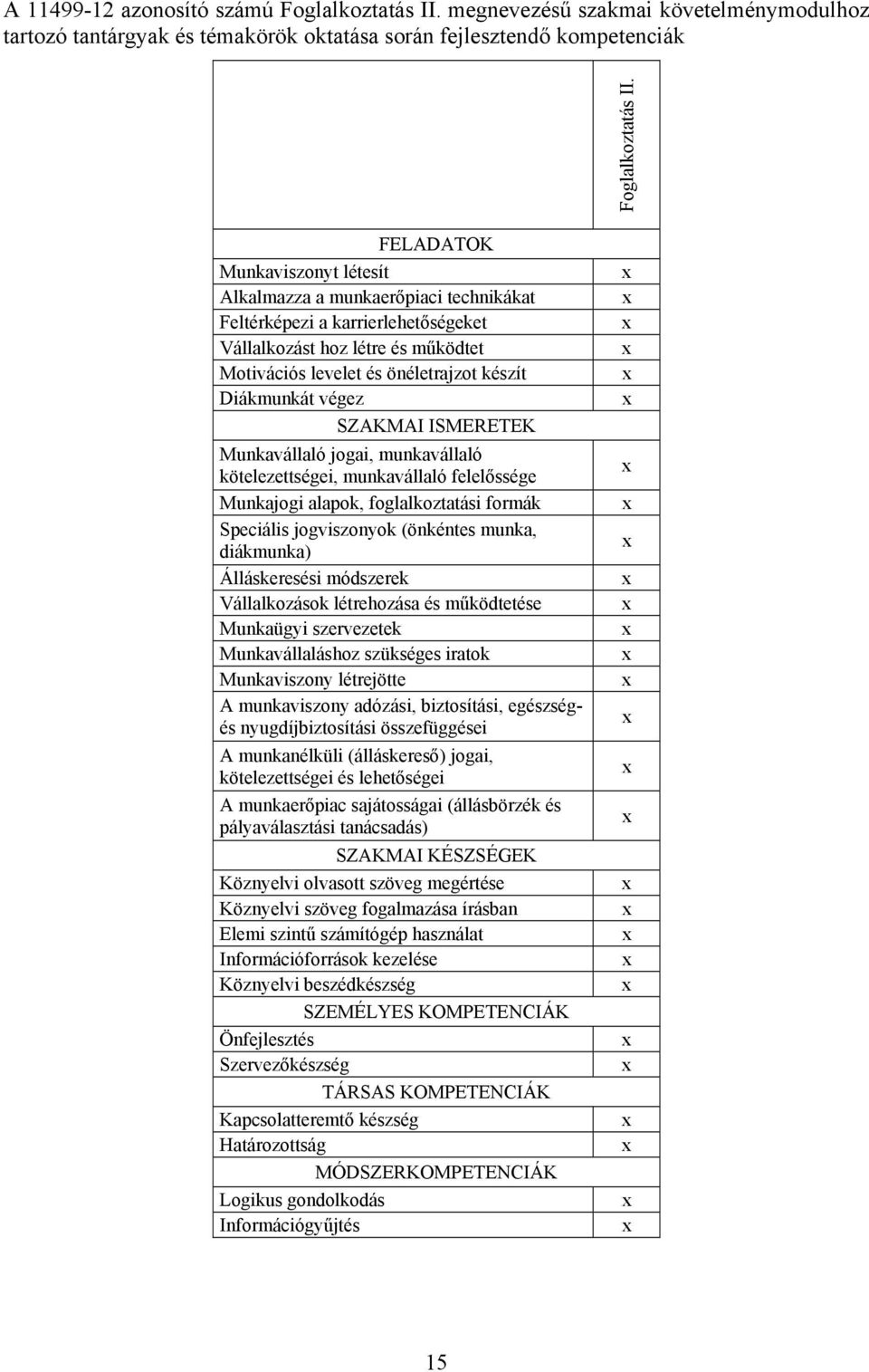 végez SZAKMAI ISMERETEK Munkavállaló jogai, munkavállaló kötelezettségei, munkavállaló felelőssége Munkajogi alapok, foglalkoztatási formák Speciális jogviszonyok (önkéntes munka, diákmunka)