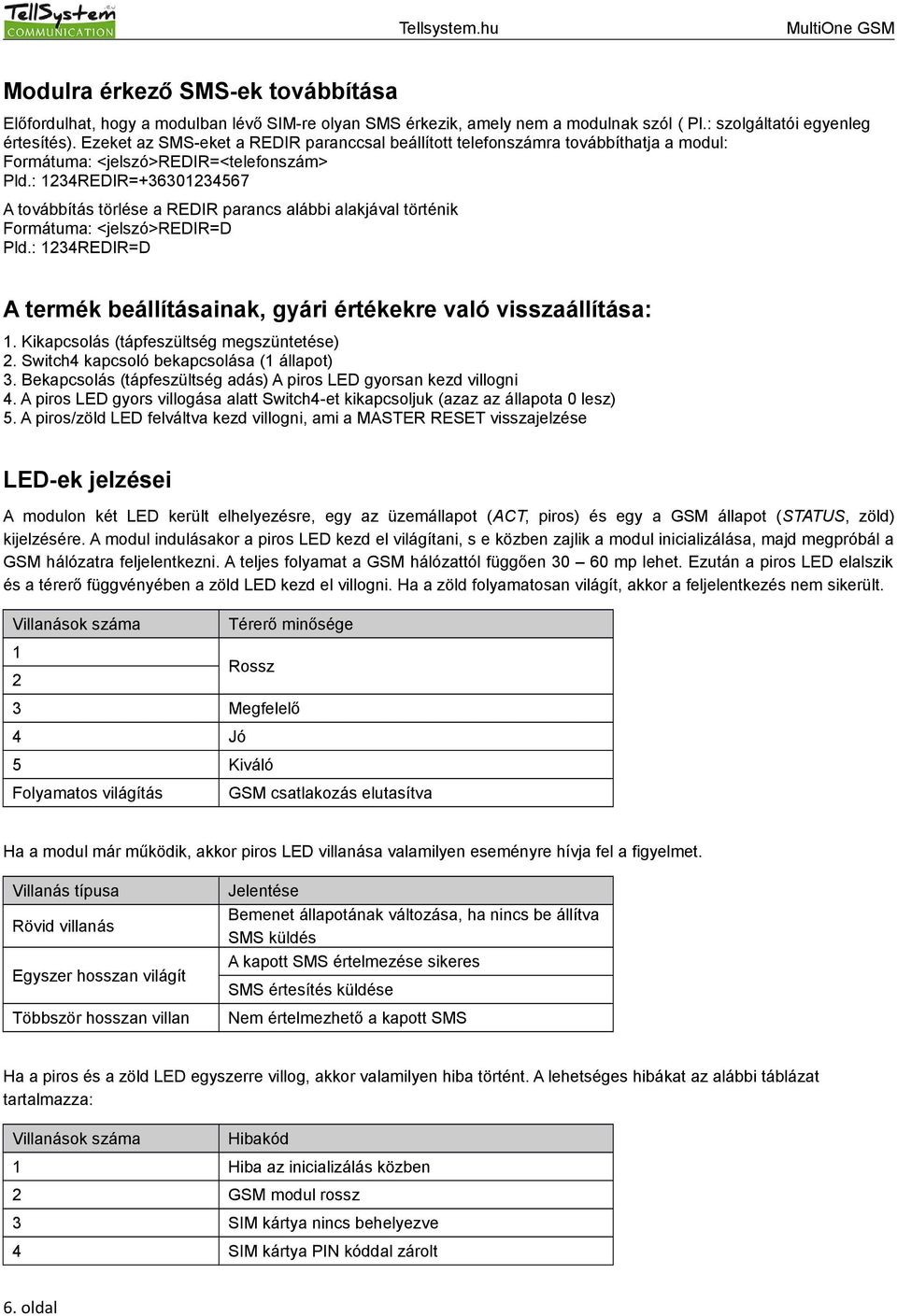 : 1234REDIR=+36301234567 A továbbítás törlése a REDIR parancs alábbi alakjával történik Formátuma: <jelszó>redir=d Pld.: 1234REDIR=D A termék beállításainak, gyári értékekre való visszaállítása: 1.