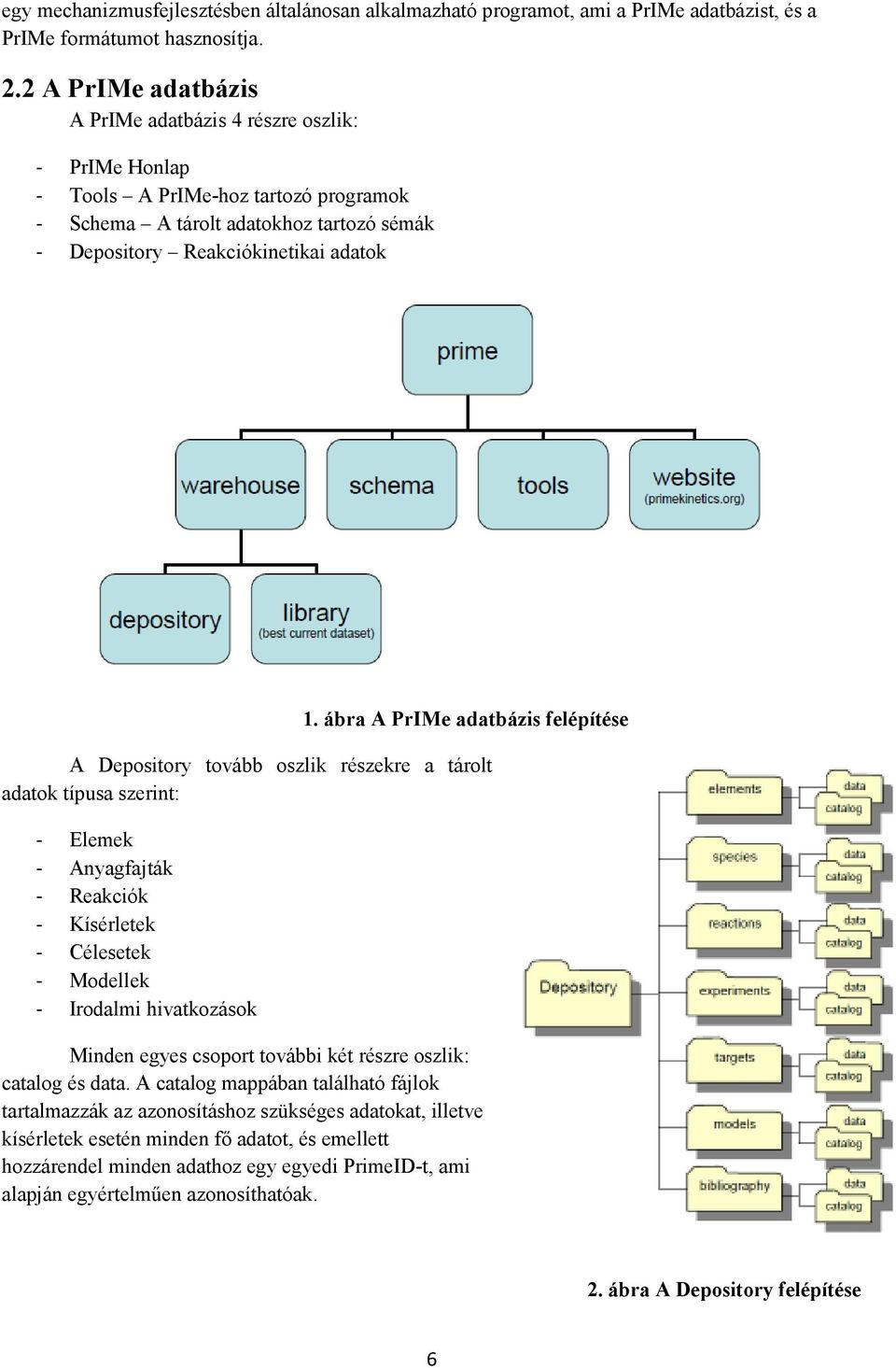 ábra A PrIMe adatbázis felépítése A Depository tovább oszlik részekre a tárolt adatok típusa szerint: - Elemek - Anyagfajták - Reakciók - Kísérletek - Célesetek - Modellek - Irodalmi hivatkozások