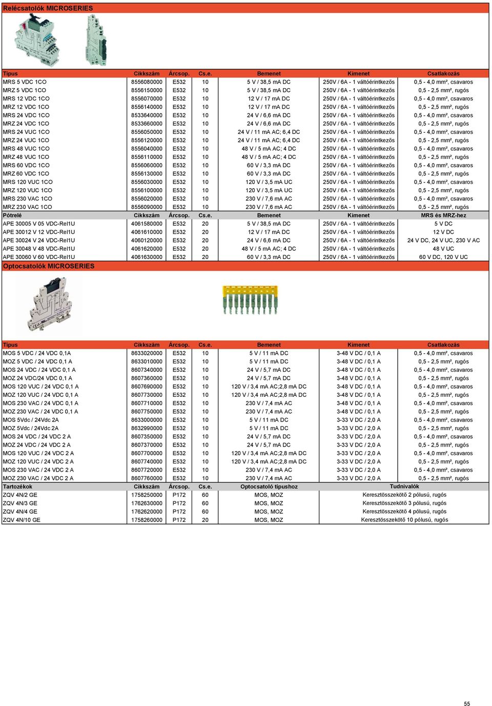 1 váltóérintkezős 0,5-2,5 mm², rugós MRS 24 VDC 1CO 8533640000 E532 10 24 V / 6,6 ma DC 250V / 6A - 1 váltóérintkezős 0,5-4,0 mm², csavaros MRZ 24 VDC 1CO 8533660000 E532 10 24 V / 6,6 ma DC 250V /