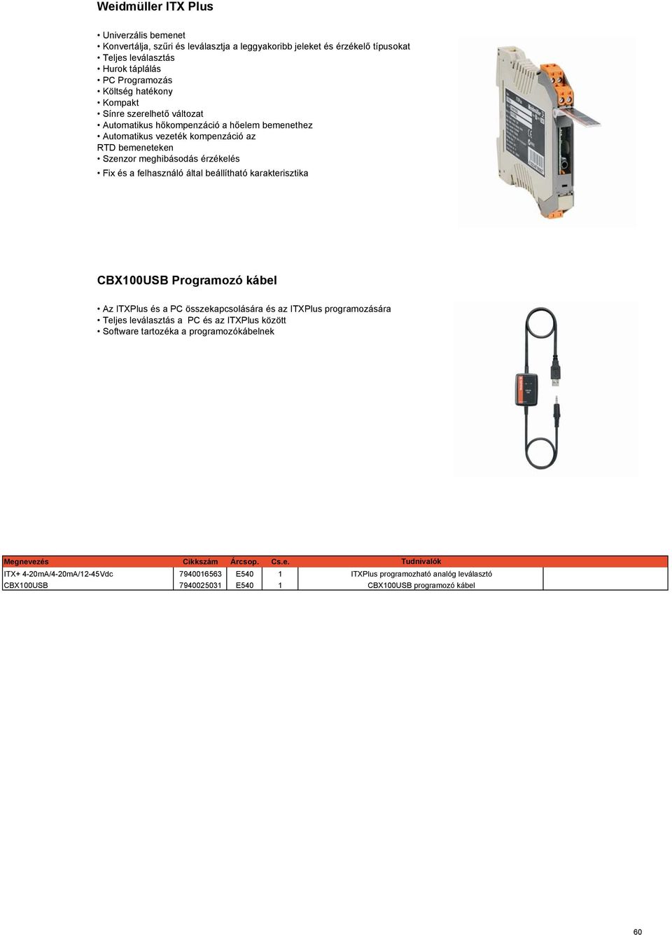 beállítható karakterisztika CBX100USB Programozó kábel Az ITXPlus és a PC összekapcsolására és az ITXPlus programozására Teljes leválasztás a PC és az ITXPlus között Software tartozéka a
