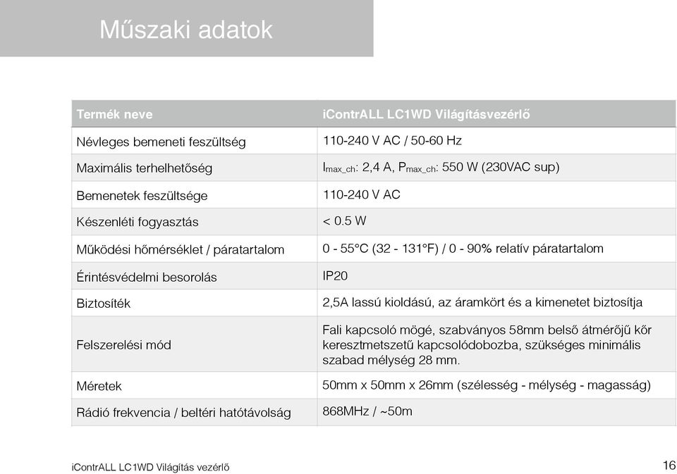 5 W 0-55 C (32-131 F) / 0-90% relatív páratartalom IP20 2,5A lassú kioldású, az áramkört és a kimenetet biztosítja Fali kapcsoló mögé, szabványos 58mm belső átmérőjű kőr