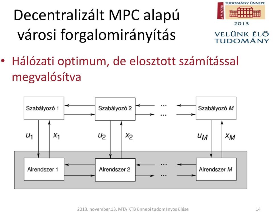 Hálózati optimum, de