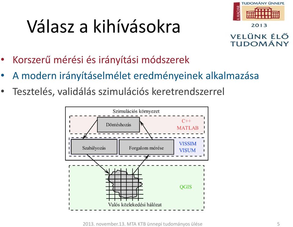 irányításelmélet eredményeinek