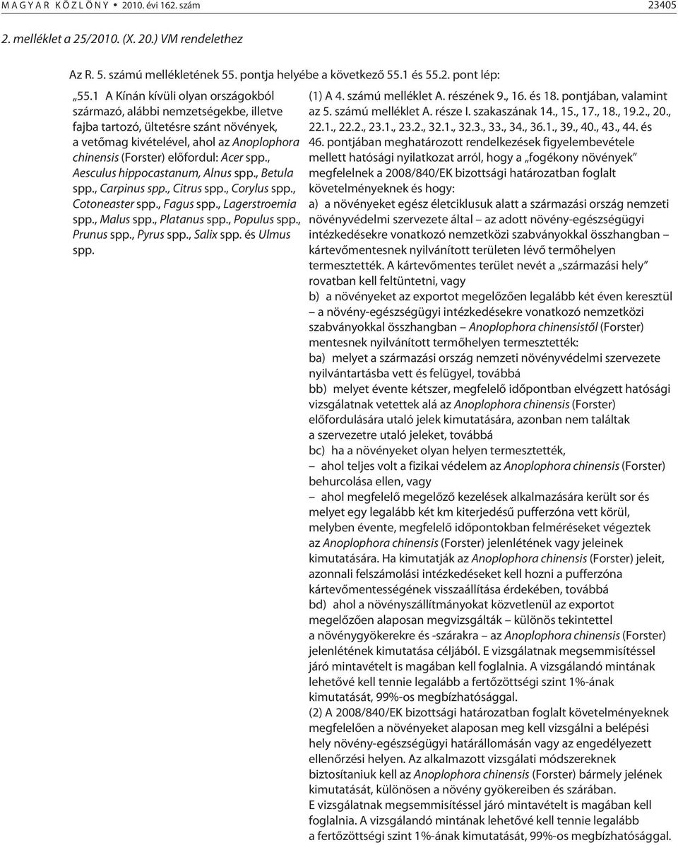 , Aesculus hippocastanum, Alnus spp., Betula spp., Carpinus spp., Citrus spp., Corylus spp., Cotoneaster spp., Fagus spp., Lagerstroemia spp., Malus spp., Platanus spp., Populus spp., Prunus spp.