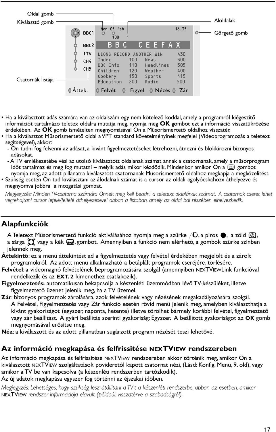 Felvét Figyel Nézés Zár Aloldalak Görgető gomb Ha a kiválasztott adás számára van az oldalszám egy nem kötelező koddal, amely a programról kiégeszitő információt tartalmázo teletex oldalra mutatja