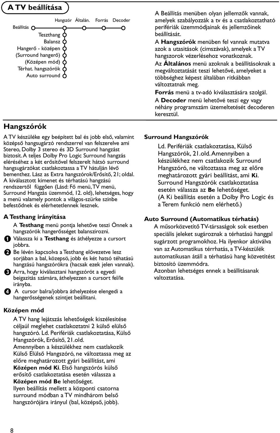 A Hangszórók menüben fel vannak mutatva azok a utasitások (cimszávak), amelyek a TV hangszorok vézerlésehoz vonatkoznak.