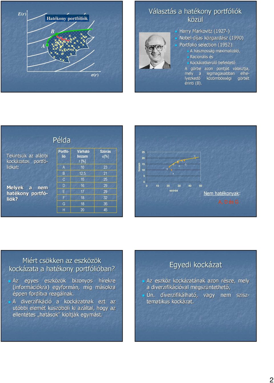 Példa Tekintsük az alábbi kockázatos portfó- liókat: Melyek a nem hatékony portfó- liók?