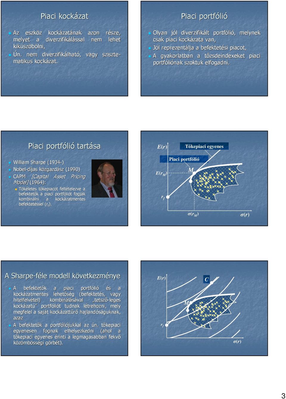 Piaci portfólió tartása E(r) Tıkepiaci egyenes William Sharpe (1934-) Nobel-díjas közgazdász (1990) APM [apital Asset Pricing Model] (1964): Tökéletes tıkepiacot feltételezve a befektetık a piaci