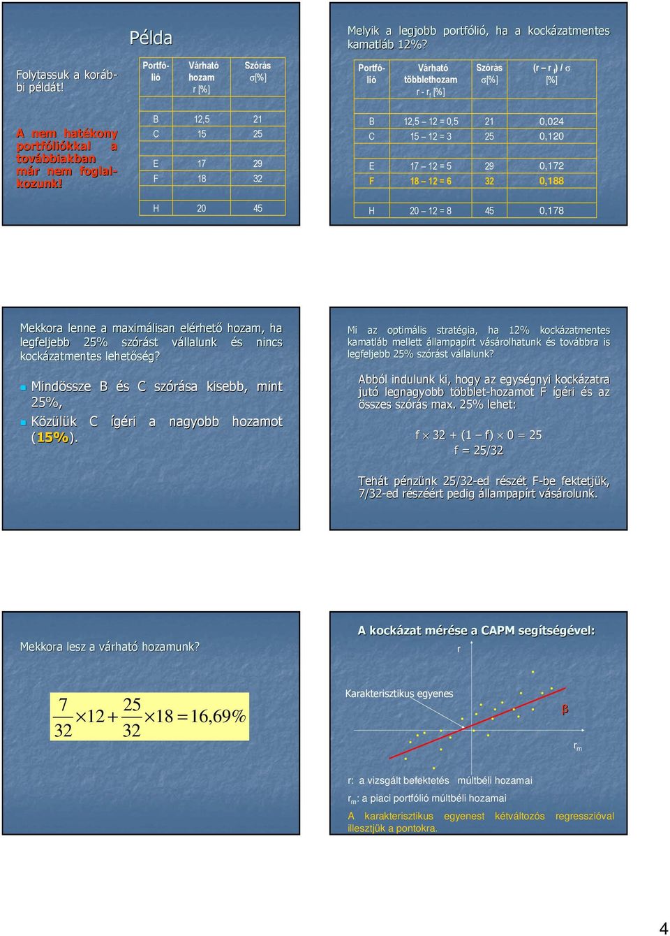 E F 12,5 15 17 18 21 E F 12,5 12 = 0,5 15 12 = 3 17 12 = 5 18 12 = 6 21 0,024 0,120 0,172 0,188 20 45 20 12 = 8 45 0,178 Mekkora lenne a maximálisan elérhetı hozam, ha legfeljebb % szórást vállalunk