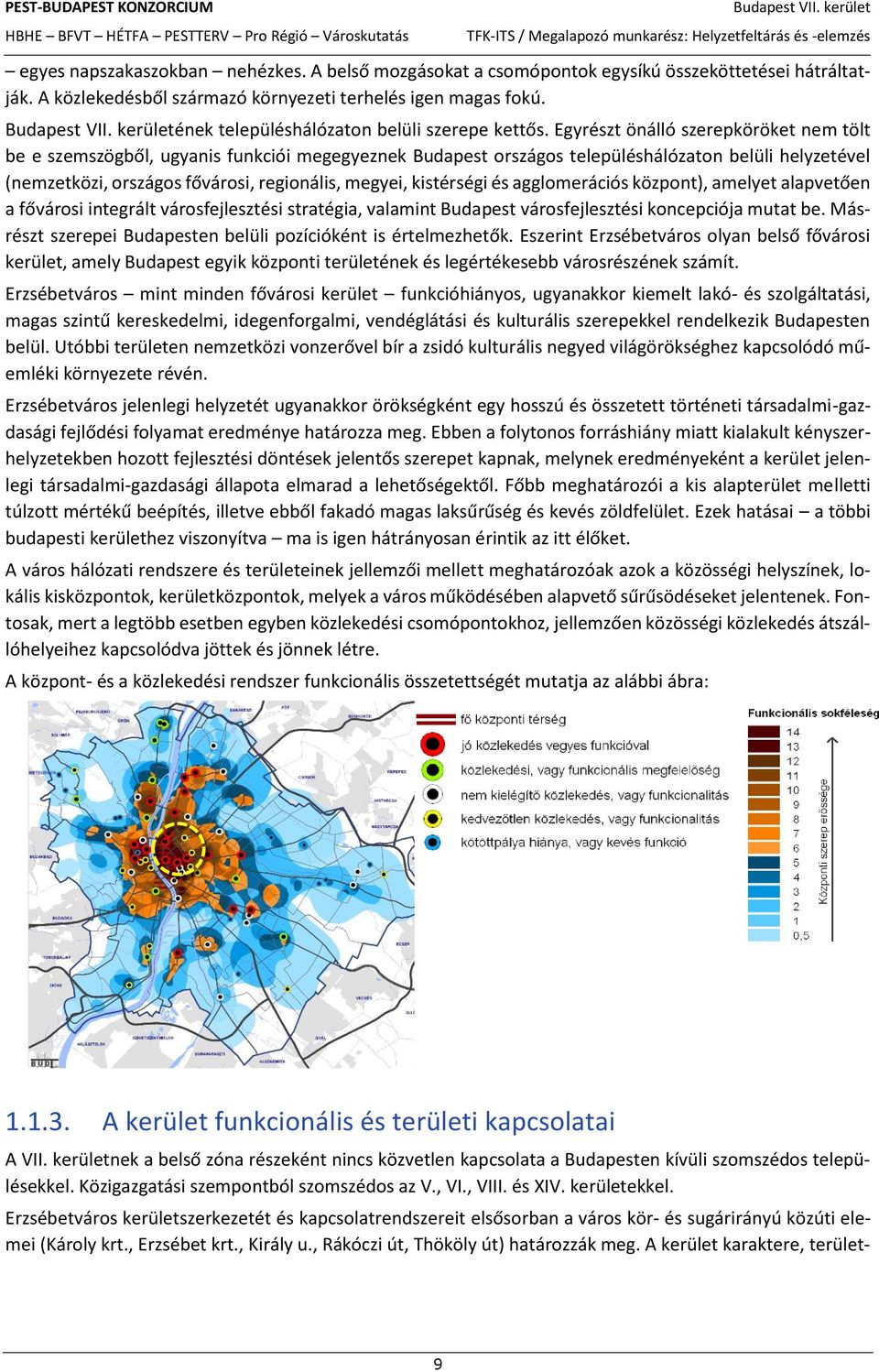 Egyrészt önálló szerepköröket nem tölt be e szemszögből, ugyanis funkciói megegyeznek Budapest országos településhálózaton belüli helyzetével (nemzetközi, országos fővárosi, regionális, megyei,