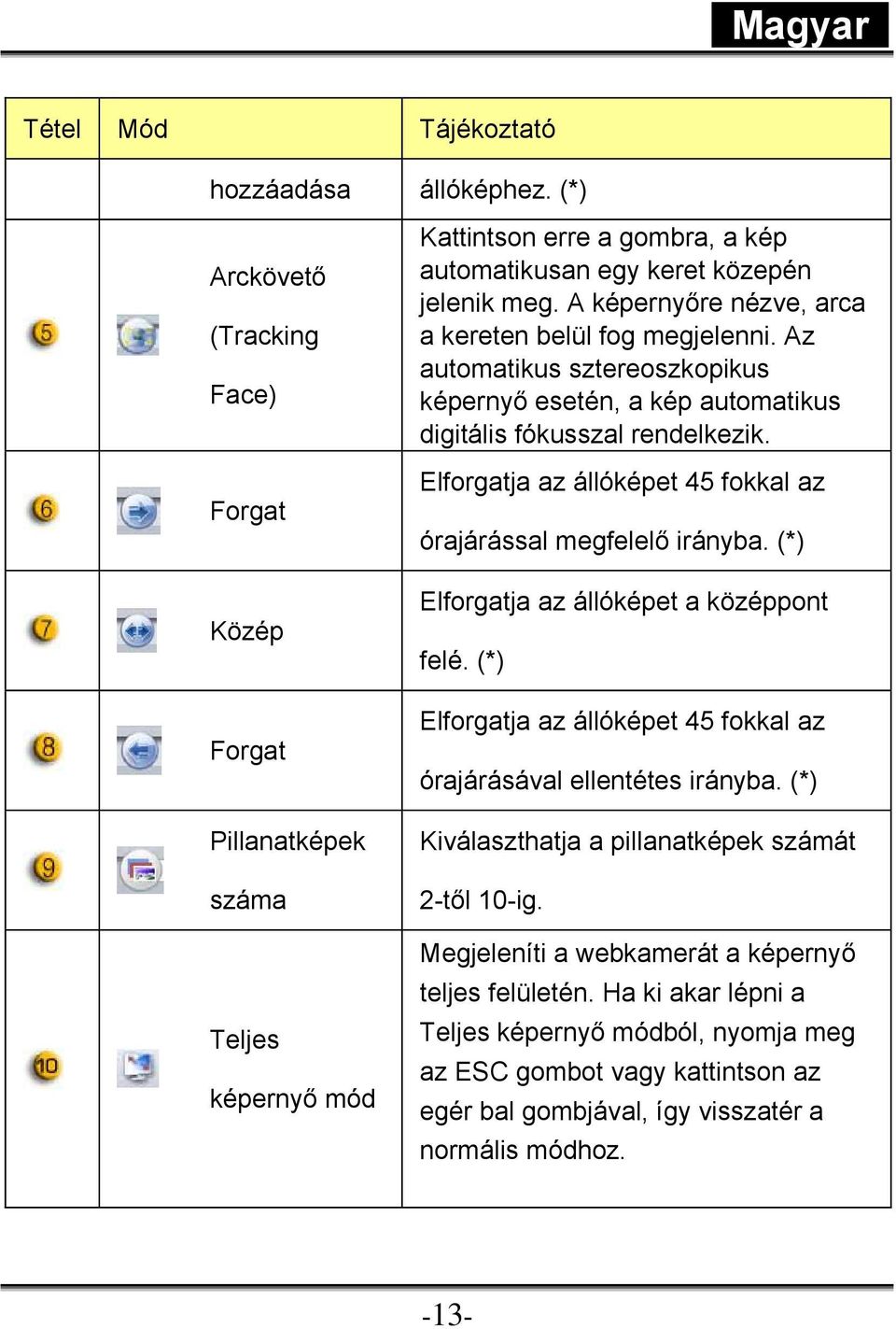 A képernyőre nézve, arca a kereten belül fog megjelenni. Az automatikus sztereoszkopikus képernyő esetén, a kép automatikus digitális fókusszal rendelkezik.