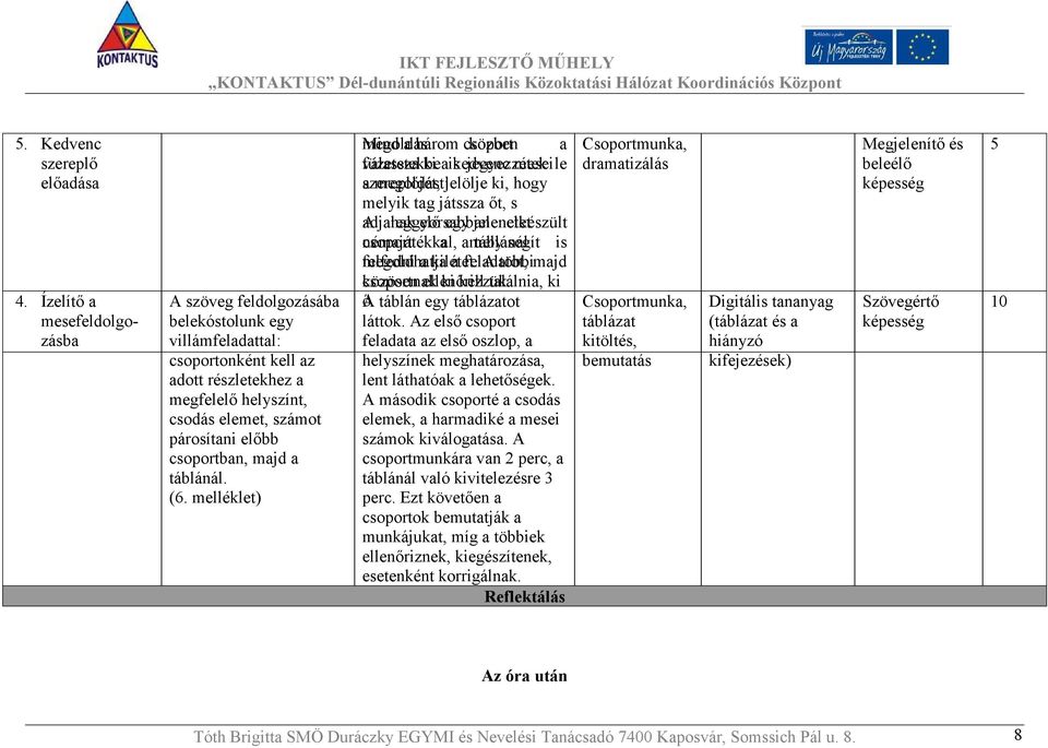 csoportban, majd a táblánál. (6. melléklet) megoldás Mind a három csoport közben a füzetetekbe válassza ki a is kedvenc jegyezzétek mesei le a szereplőjét, megoldást!