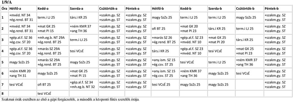i LJ 25 tesi VCs ª± magy SzZs 25 +mat GK 25 +mat PI 15 +g «±p.al.f. SZ 34 +mh.eg.b.