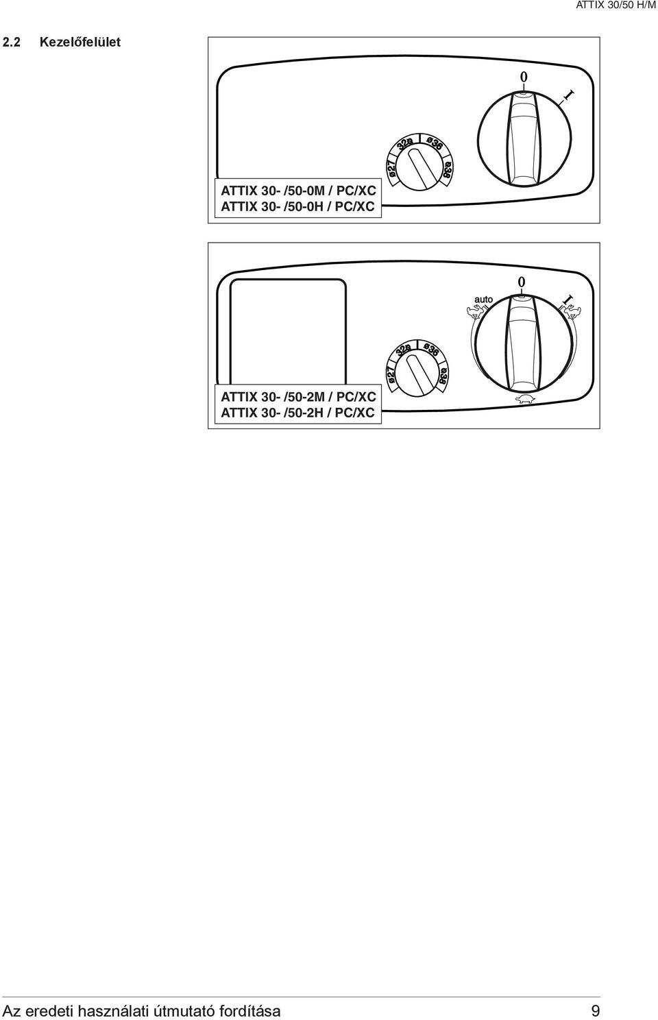TTIX 30- /50-0H / PC/XC auto TTIX 30-