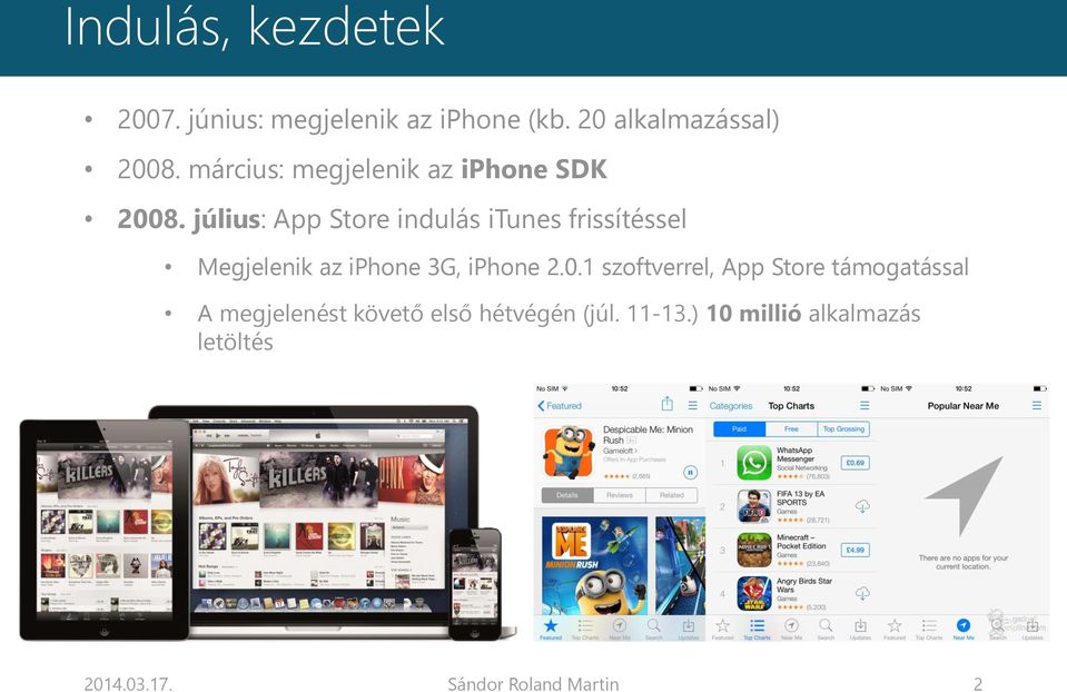 július: App Store indulás itunes frissítéssel Megjelenik az iphone 3G, iphone 2.0.