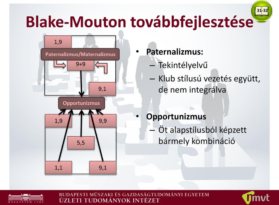 vezetés együtt, de nem integrálva