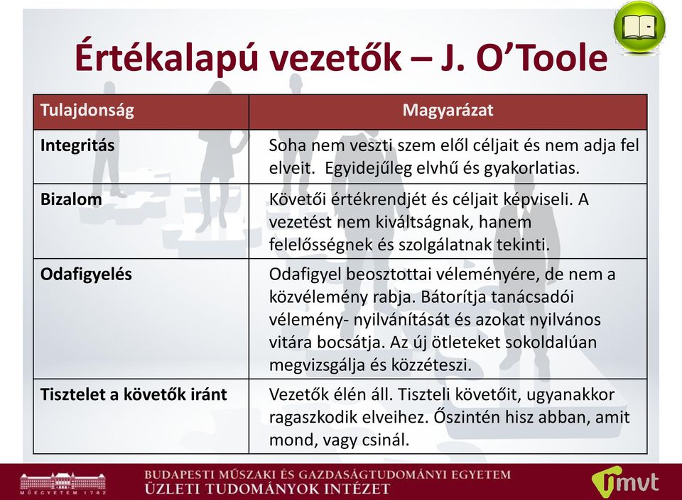 Egyidejűleg elvhű és gyakorlatias. Követői értékrendjét és céljait képviseli. A vezetést nem kiváltságnak, hanem felelősségnek és szolgálatnak tekinti.