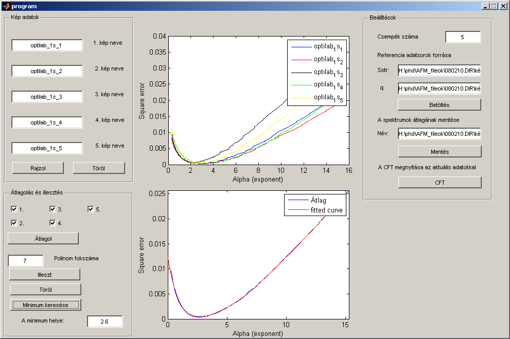 7.2. A saját fejlesztésű GUI (Graphical User Interface) bemutatása Az alfejezetben bemutatom az általam kibővített Matlab programot, amelyet az AFMel készült képek lokalizációs faktorának
