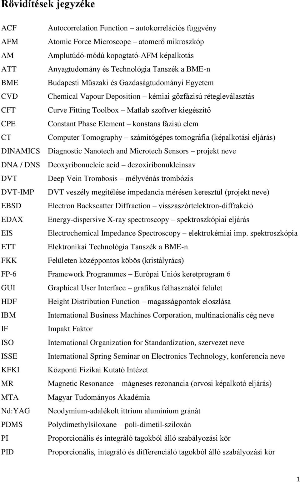 Phase Element konstans fázisú elem CT Computer Tomography számítógépes tomográfia (képalkotási eljárás) DINAMICS Diagnostic Nanotech and Microtech Sensors projekt neve DNA / DNS Deoxyribonucleic acid