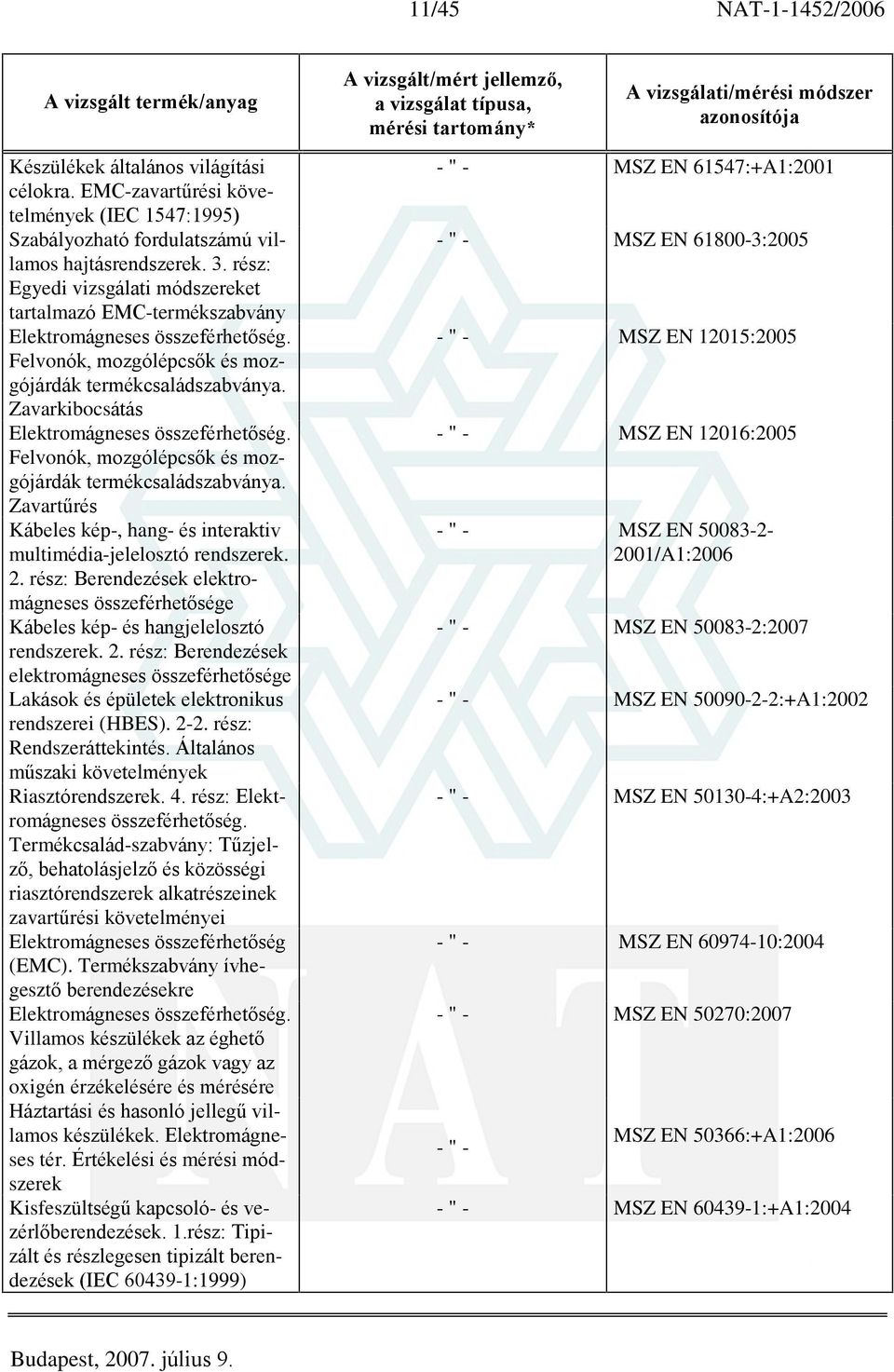 Zavarkibocsátás Elektromágneses összeférhetõség. Felvonók, mozgólépcsõk és mozgójárdák termékcsaládszabványa. Zavartûrés Kábeles kép-, hang- és interaktiv multimédia-jelelosztó rendszerek. 2.