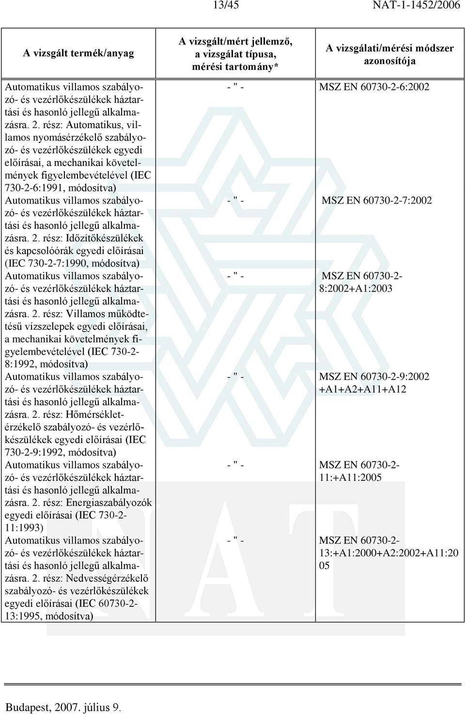 szabályozó- és vezérlõkészülékek háztartási és hasonló jellegû alkalmazásra. 2.