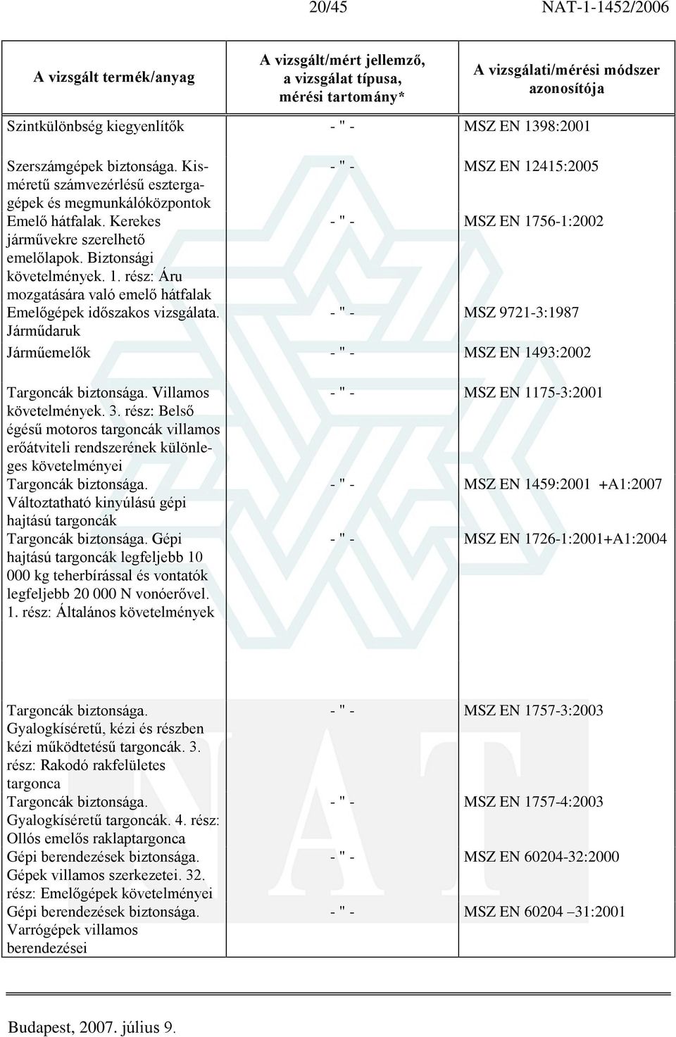 - " - MSZ 9721-3:1987 Jármûdaruk Jármûemelõk - " - MSZ EN 1493:2002 Targoncák biztonsága. Villamos követelmények. 3.