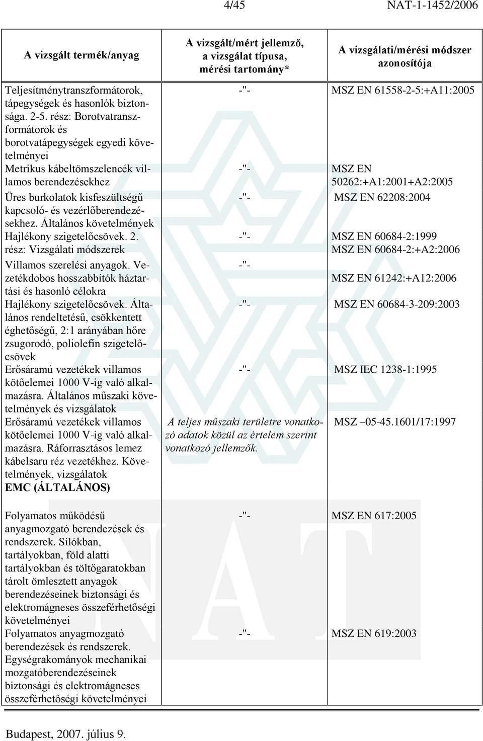 Általános követelmények Hajlékony szigetelõcsövek. 2. rész: Vizsgálati módszerek Villamos szerelési anyagok. Vezetékdobos hosszabbítók háztartási és hasonló célokra Hajlékony szigetelõcsövek.